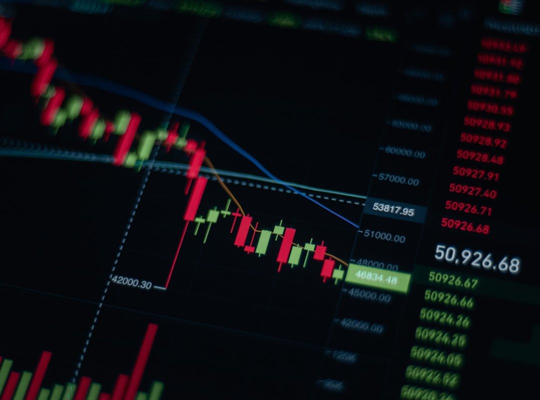 beginner futures trading guide