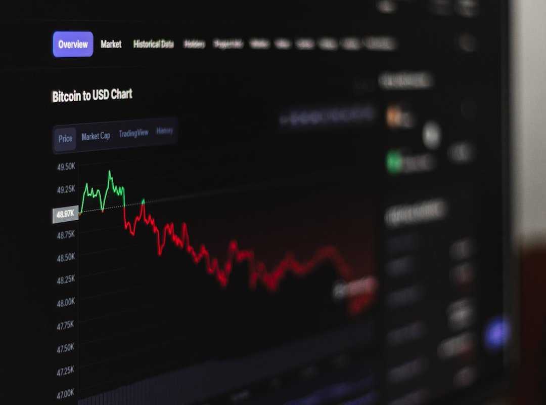 market buzz trends 2023