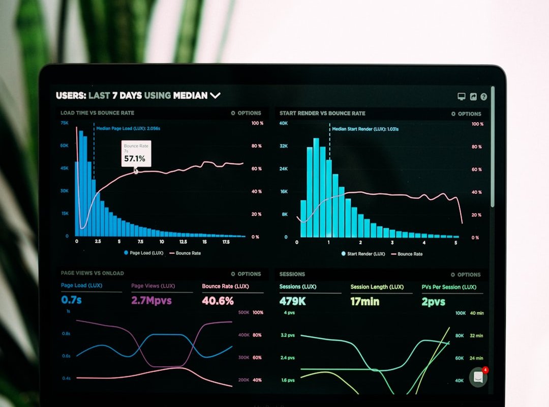 tools monitoring investor news